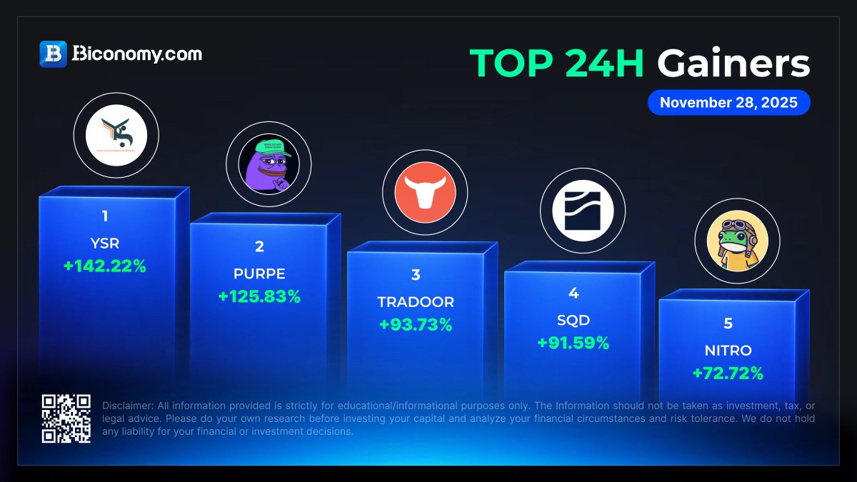 Biconomy.com tweet media