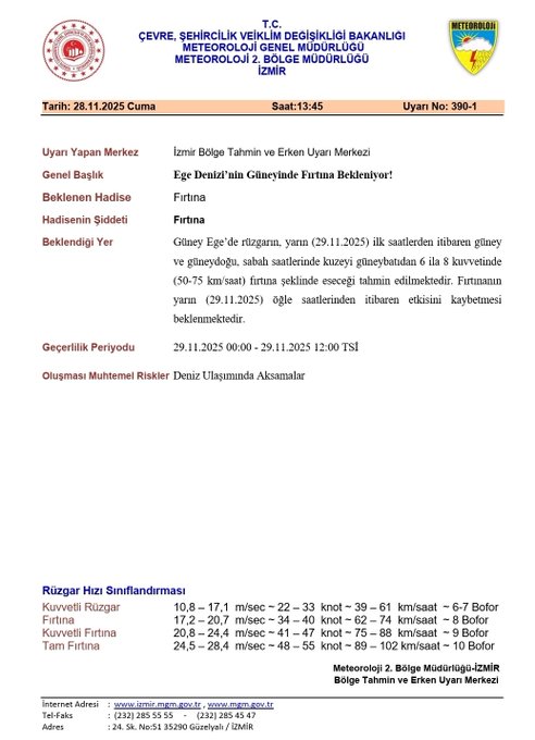 Ege Denizi’nde Fırtına Uyarısı