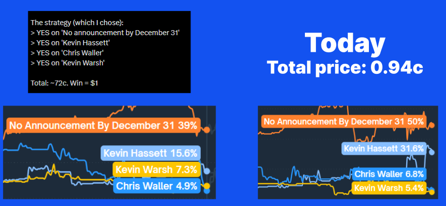 Jasper BΞll tweet media