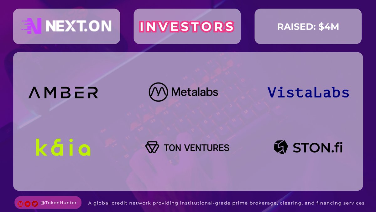 _TokenHunter's tweet image. 🚀 @NextonNode — INVESTORS — RAISED: $4M

🔥 Big news! @NextonNode has officially raised $4M, backed by some of the strongest players in the space:
#Amber 
#Metalabs 
#VistaLabs 
#Kaia 
#TONVentures 
#STONfi

💭 Which investor are you most excited to see supporting NEXT.ON — and…