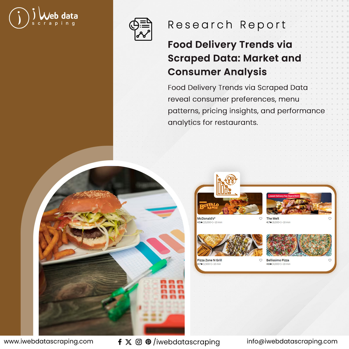 iwebdatascrape's tweet image. #FoodDeliveryTrendsviaScrapedData reveal consumer preferences, menu patterns, pricing insights, and performance analytics for restaurants.

ReadMore&amp;gt;&amp;gt;iwebdatascraping.com/food-delivery-…

#FoodDeliveryTrends #FoodTech #MarketAnalysis #ConsumerInsights #WebScrapingServices