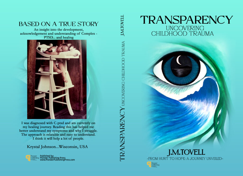 AndrewFlynn766's tweet image. 📚 Recent Book Covers I Designed!

4️⃣ Bloody Sheets: Bite of Life – J. Celania
5️⃣ Flying Good for Soul – J.D. Snell
6️⃣ Transparency: Uncovering Childhood Trauma – J.M. Tovell
I design covers that bring stories to life across genres. DM open for projects!
#bookcoverdesign