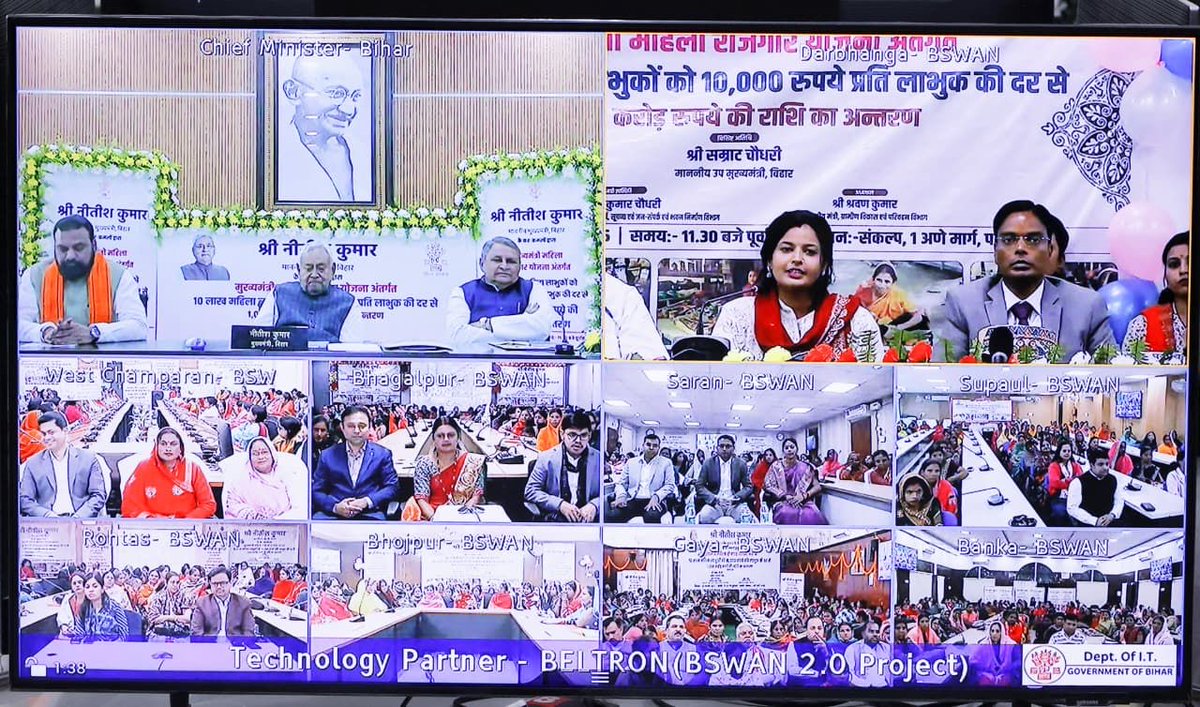 NitishKumar's tweet image. आज 1 अणे मार्ग स्थित संकल्प से ‘मुख्यमंत्री महिला रोजगार योजना’ के अंतर्गत राज्य की 10 लाख महिला लाभुकों को 10,000 रुपए प्रति लाभुक की दर से 1000 करोड़ रुपए की राशि का अंतरण किया। इस योजना के अन्तर्गत अब तक 1 करोड़ 56 लाख महिलाओं को लाभान्वित किया जा चुका है।
 
’मुख्यमंत्री महिला…