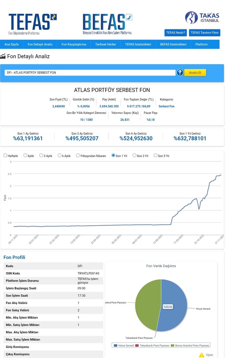#dfi de uzun süreden sonra hisse oranı çok az yükselmiş büyük ihtimalle yeni bir hissede pozisyon Almaya başladılar, dünki negatif getiri aldıkları şirket pozitif kapatmadığı içindir #alnus #ieyho