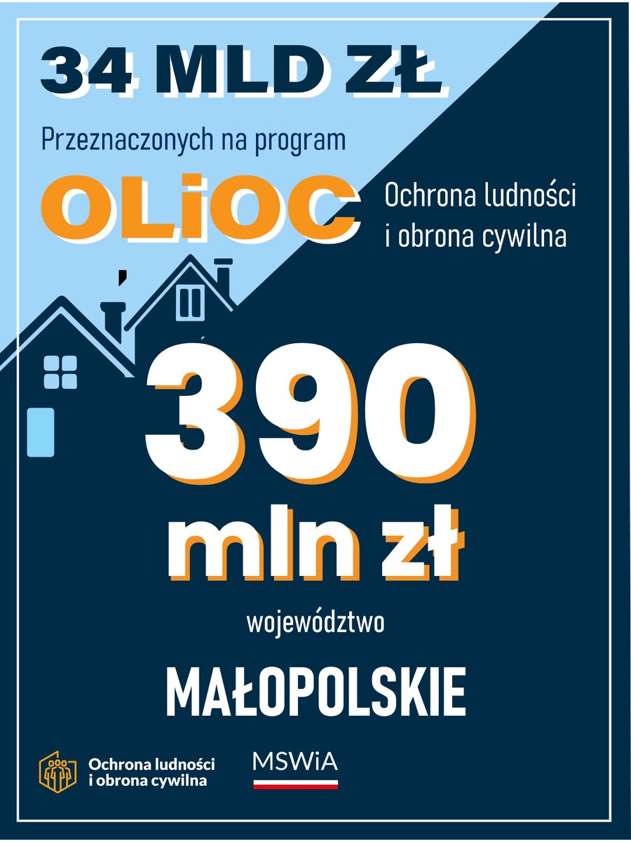 🟠📣 "Ochrona ludności to my i wy!" - z takim hasłem wojewoda małopolski <a href="/krzysiekkleczar/">krzysiekkleczar</a> zwrócił się do blisko 500 uczestników szkolenia z ochrony ludności i obrony cywilnej (OLiOC) w Krakowie. 

W Małopolsce realizacja założeń systemu ochrony ludności i obrony cywilnej idzie