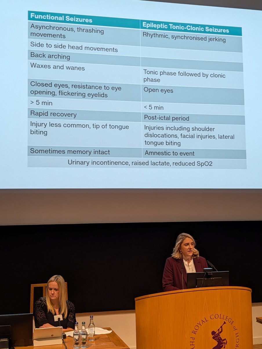 Helpful reminder about distinguishing epileptic vs functional seizures by Kathryn Knight at #rcpeStAs25

Urinary incontinence, elevated lactate and hypoxia can occur in either &amp; do NOT help with differentiating between the two!