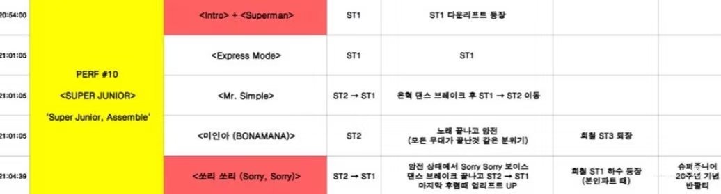 wonniemallow's tweet photo. According to this cue sheet of today's MAMA 2025, SUPER JUNIOR will perform total 5 songs

- Intro + SUPERMAN
- Express Mode
- Mr. Simple
- Bonamana
- Sorry Sorry

#슈퍼주니어 #SUPERJUNIOR
@SJofficial https://t.co/hlzsRMqqsF