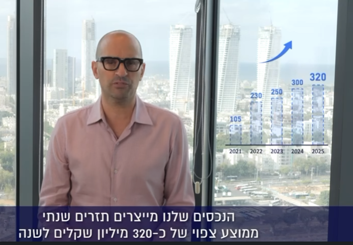 UltrasYoav's tweet photo. קיסטון | Q3

▫️ התשואה על ההון בשנה האחרונה 27.7%.
▫️ ההון העצמי עלה לכ-2.5 מיליארד ₪ ומאשררים יעד של כ-4 מיליארד ש"ח עד 2030.
▫️ מאז ההנפקה חולקו דיבידנדים בהיקף של כ-250 מיליון ₪.
▫️ ה-NAV עלה ל-14.5 ש"ח למניה. https://t.co/X0nrhbLMkp