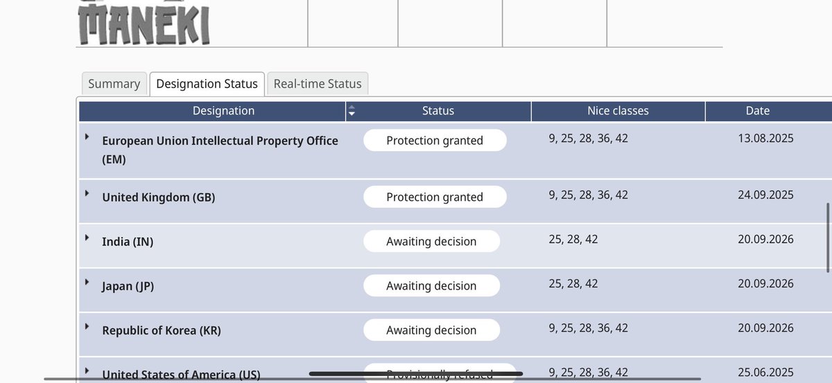 YokaiCapital's tweet image. after heavily bidding and building our positions in $Fartcoin and $WIF at their capitulation points we&apos;re now slowly sizing in our original cat meme $MANEKI which is 45x away from ATH with December news on the way. 

MANEKI is one of the few teams that survived, is still very…