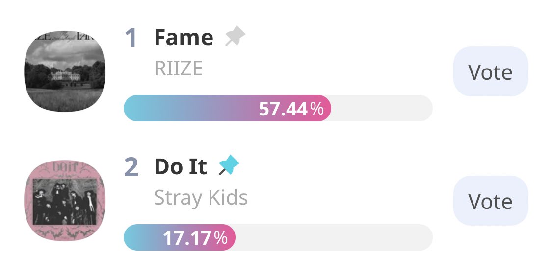 show champion prevote has started, we still have a chance for double crown but we need won the prevoting with a BIG gap like last week vote, vote stray kids on idolchamp app!