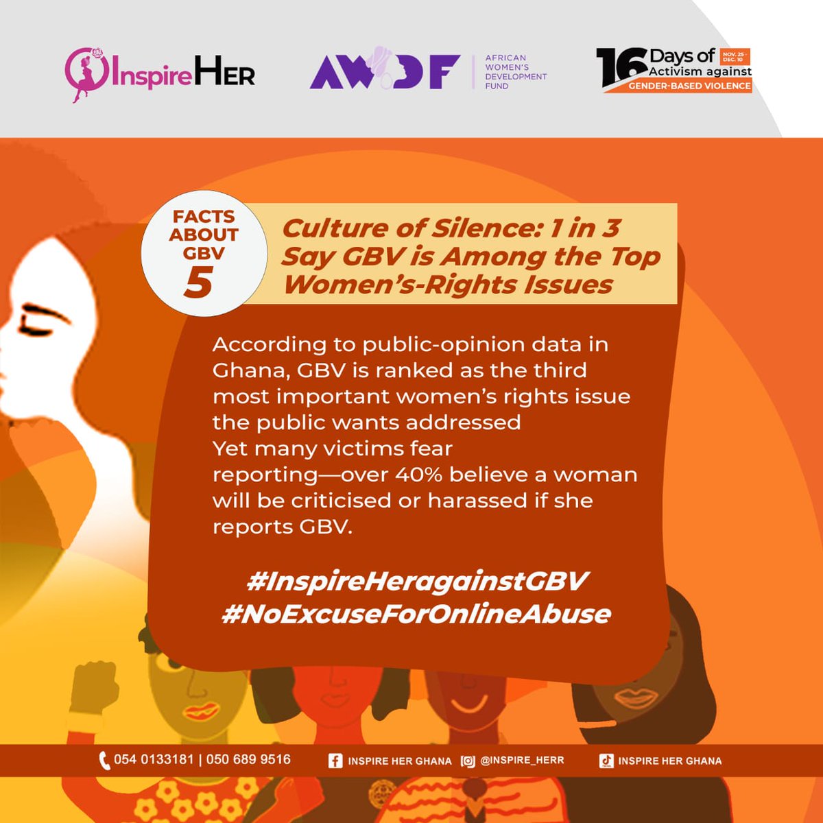 Inspire_herr's tweet photo. People with disabilities face higher risk of GBV.
And a culture of silence keeps survivors unheard.
We must break the silence and protect the vulnerable.
#16DaysOfActivism #EndGBV #InspireHerGhana #AWDF https://t.co/3qIeUP1bJn