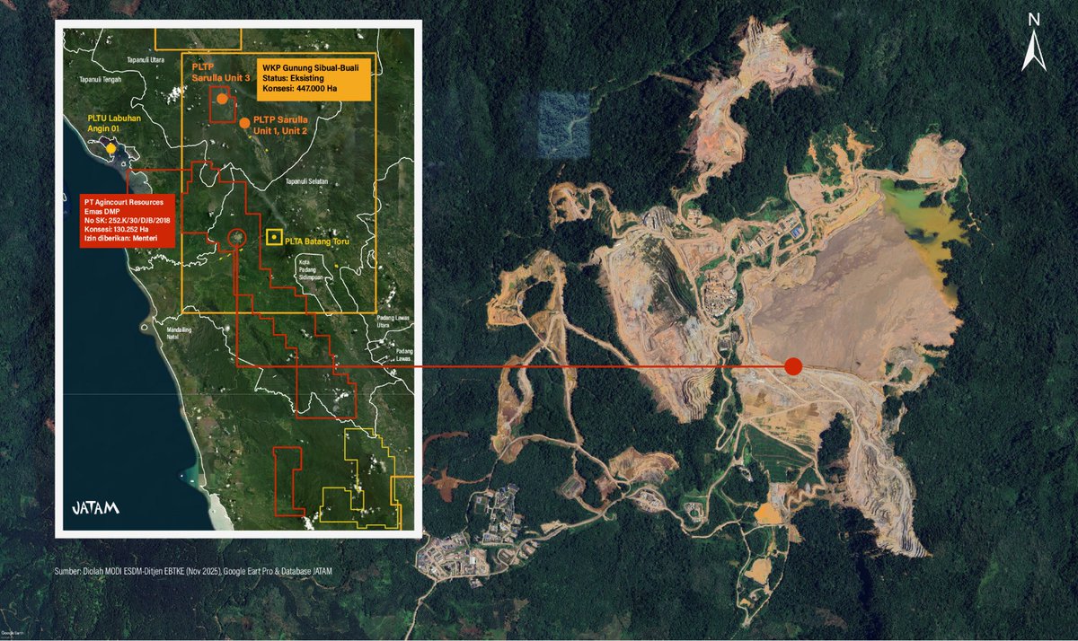 Skema Persetujuan Penggunaan Kawasan Hutan (PPKH) menjadi pintu resmi merobek fungsi lindung. Di Sumatera saja tercatat 271 PPKH dengan luas 53.769,48 Ha: 66 izin untuk tambang, 11 untuk panas bumi, 51 untuk migas, 72 untuk energi lain, sisanya telekomunikasi dan fasilitas lain.