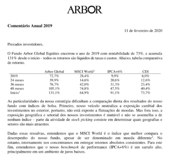 Esse trecho da nossa carta de 2019 está muito legal.

Explica porque escolhemos os benchmarks MSCI World e IPCA + 6% para os nossos fundos.

Criamos um banco de dados com todos os nossos materiais (desde o ínicio da Arbor me 2014). Se alguem quiser acesso é só me mandar e-mail no