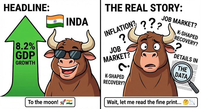 Iam_MKharaud's tweet image. Govt. Estimates Are Making Headlines:

India has just printed 8.2% GDP growth — but the real story isn’t the headline number.

| India&apos;s GDP | Q2 GDP | VOTE FOR JIN |
#ZeroGSTMeinSuperPlan
#AdaniGroup #BeginYourNext