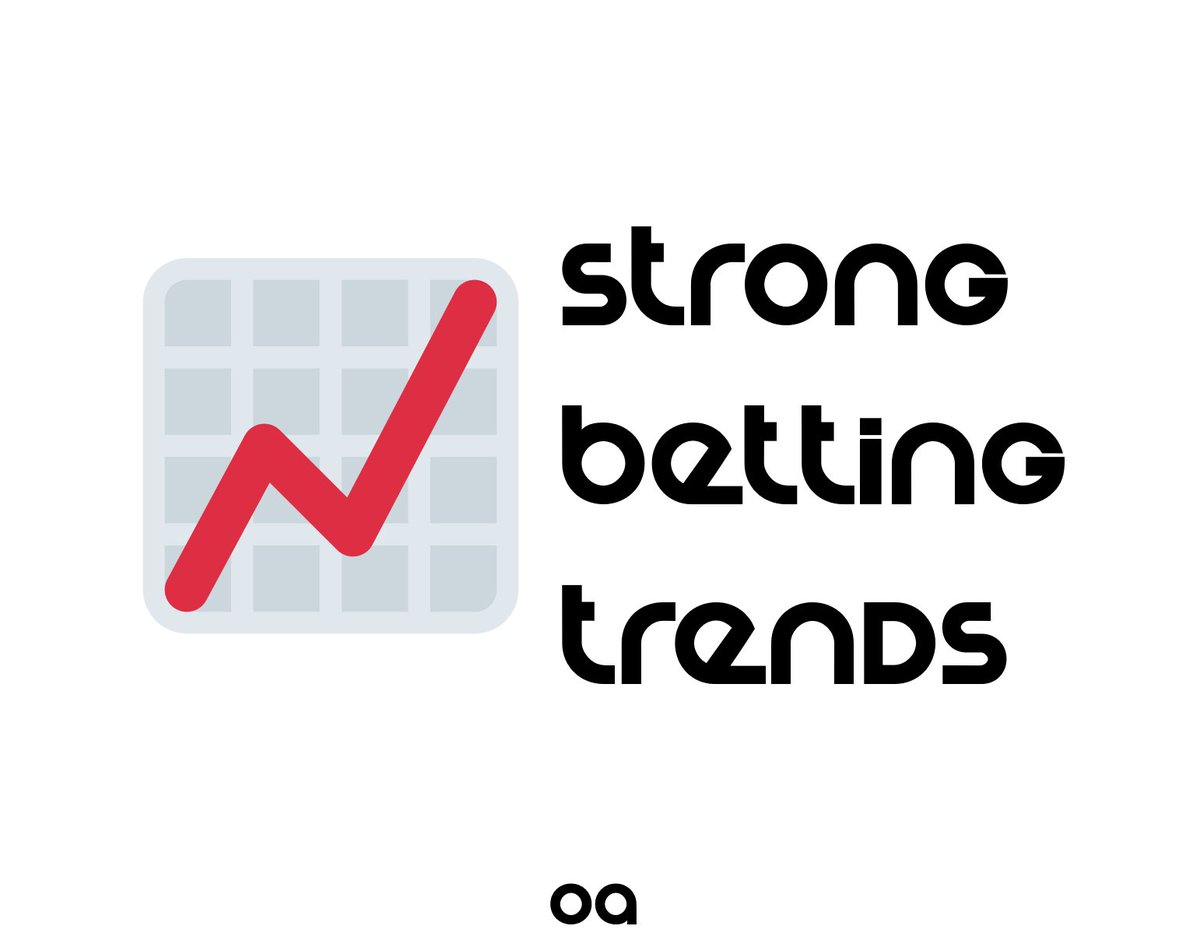 OddsAccount_'s tweet image. Liverpool have been losing at HT/FT in 6 of their last 7 matches in the Premier League

Wolves have lost 10 of their last 12 PL matches, and have failed to score in 5/6 away matches

Only Arsenal (2) have conceded fewer goals than Fulham (3) at home this season