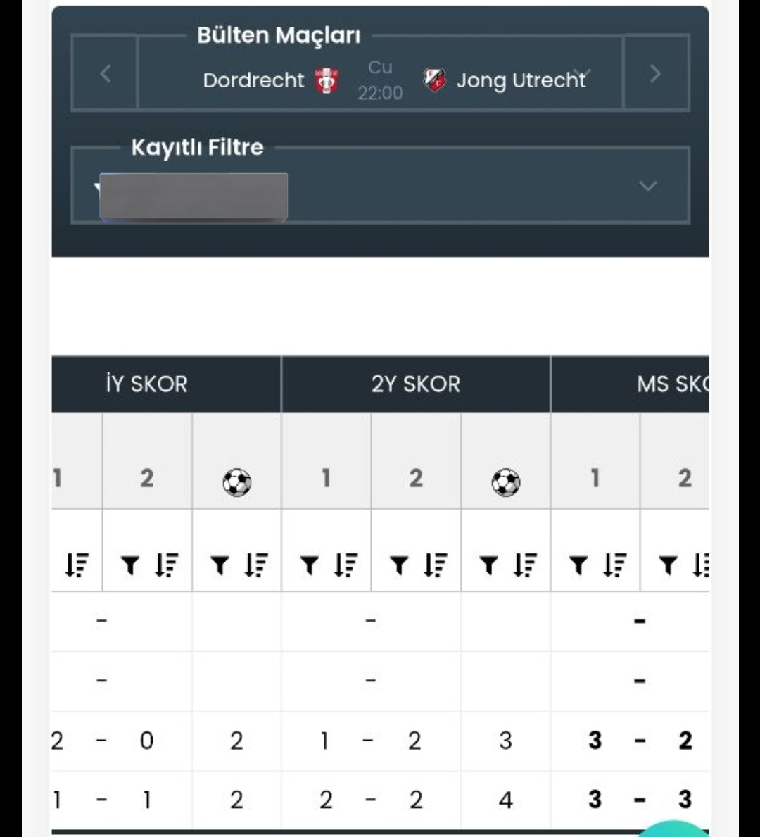 LuaLua_78's tweet image. DORDRECHT - JONG UTRECHT
✍️ KG VAR VEYA 2.5 UST 
✍️ UST&amp;amp;VAR KOMBO
✍️ RISKLI 3.5 UST
✍️ SUPRIZ +6 GOL
#ORANEXCEL 🧡🧡🧡