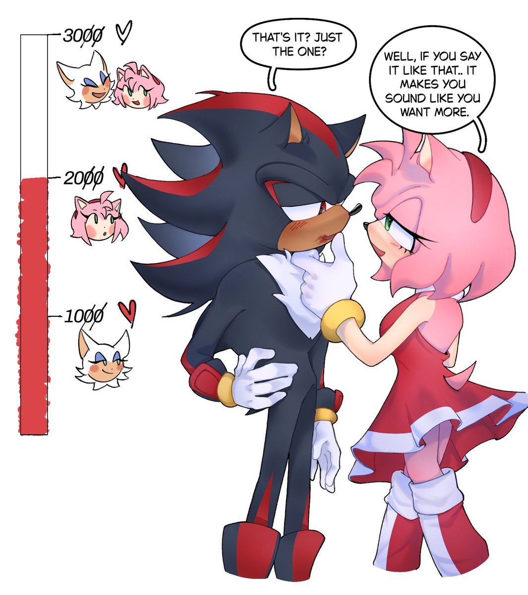 #shadamy next part as promised!! Wow ok shadow ur so greedy 🙄