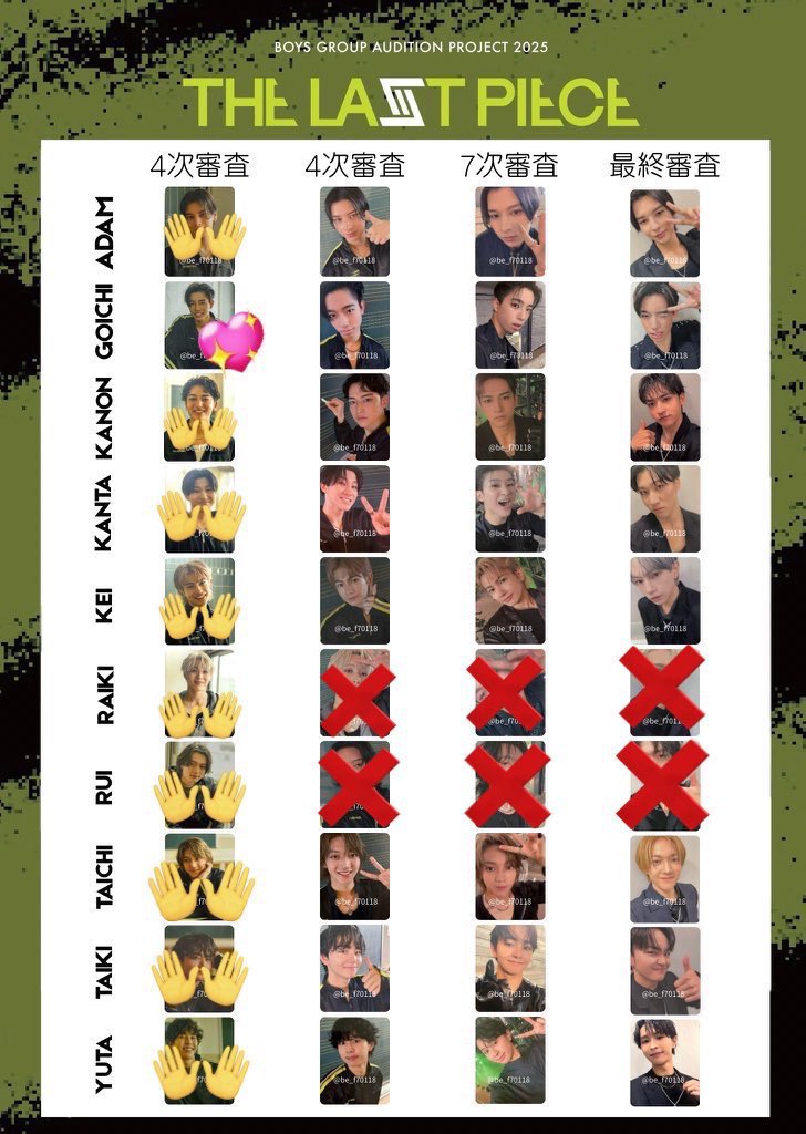 b__sn09's tweet image. THE LAST PIECE ラスピ 交換
アクスタ フォトカード

譲  アダム カノン ケイ タイチ
      タイキ  ユウタ  
     ４次～最終 各1あります
求  買取   
出来ればまとめて買取お願いしたいです
気軽にお待ちしてます( * ॑꒳ ॑*)🌟

#BMSG交換 #ラスピ交換  #THELASTPIECE交換