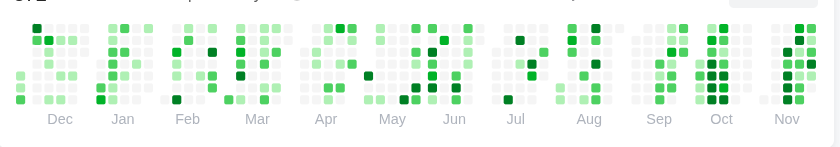 Sahan_____'s tweet photo. Almost at 500 LeetCode problems solved! Every problem is a step forward, learning new patterns and sharpening problem-solving skills.
#LeetCode #CodingJourney #ProblemSolving #TechSkills #100DaysOfCode #Programming #DeveloperLife #CodingMilestone https://t.co/xYziAQIpeq
