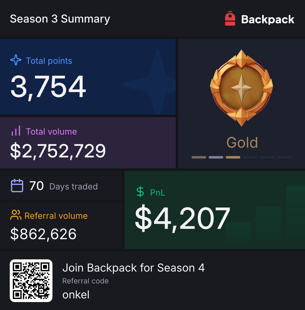 gm people

i'm late to the party, but Season 3 was okay. let's see what i can do in Season 4 🔥