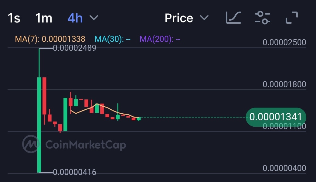 JeetProof's tweet image. What do you call this pattern?  $chartguy