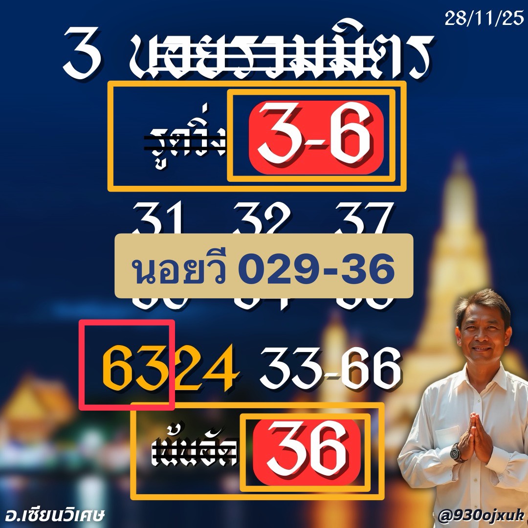 เซียนวิเศษ เลขเด็ด tweet media