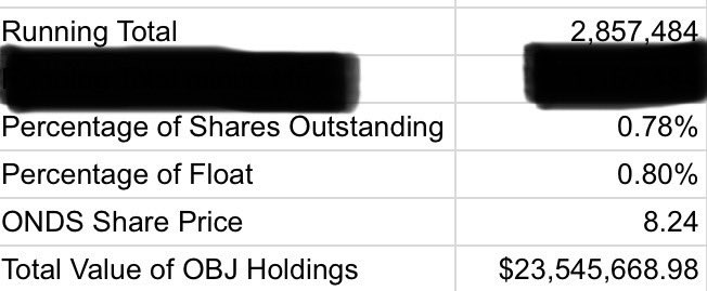 BMSInvests tweet media