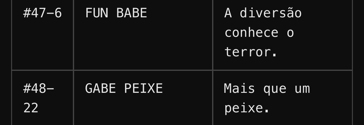 Até nas lapides de EDM eles tão juntos😭 são muito ermões mesmo