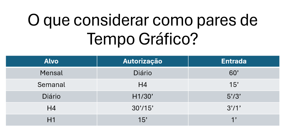 marcioportes's tweet photo. Vamos falar sobre entradas? Hoje à tarde. https://t.co/DhrRKbmOla