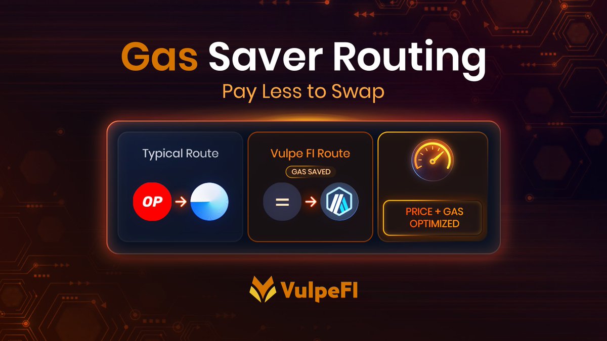 Stop burning gas on inefficient paths.

VulpeFi weighs price + gas to route smarter, especially across L2s.

Pay less, swap more. ⚡
#DeFi #BNBChain #Arbitrum #Optimism #Base #CryptoUX
