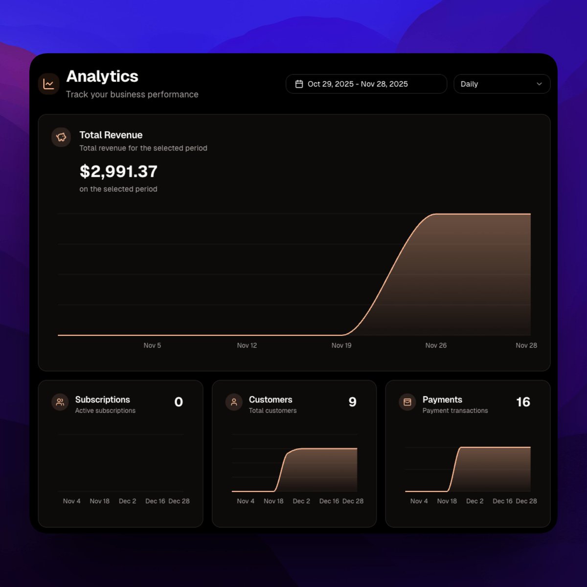 Mudei o método de pagamento de todos os meus produtos para @creem_io e não poderia estar mais feliz! 🤩
Em breve, test