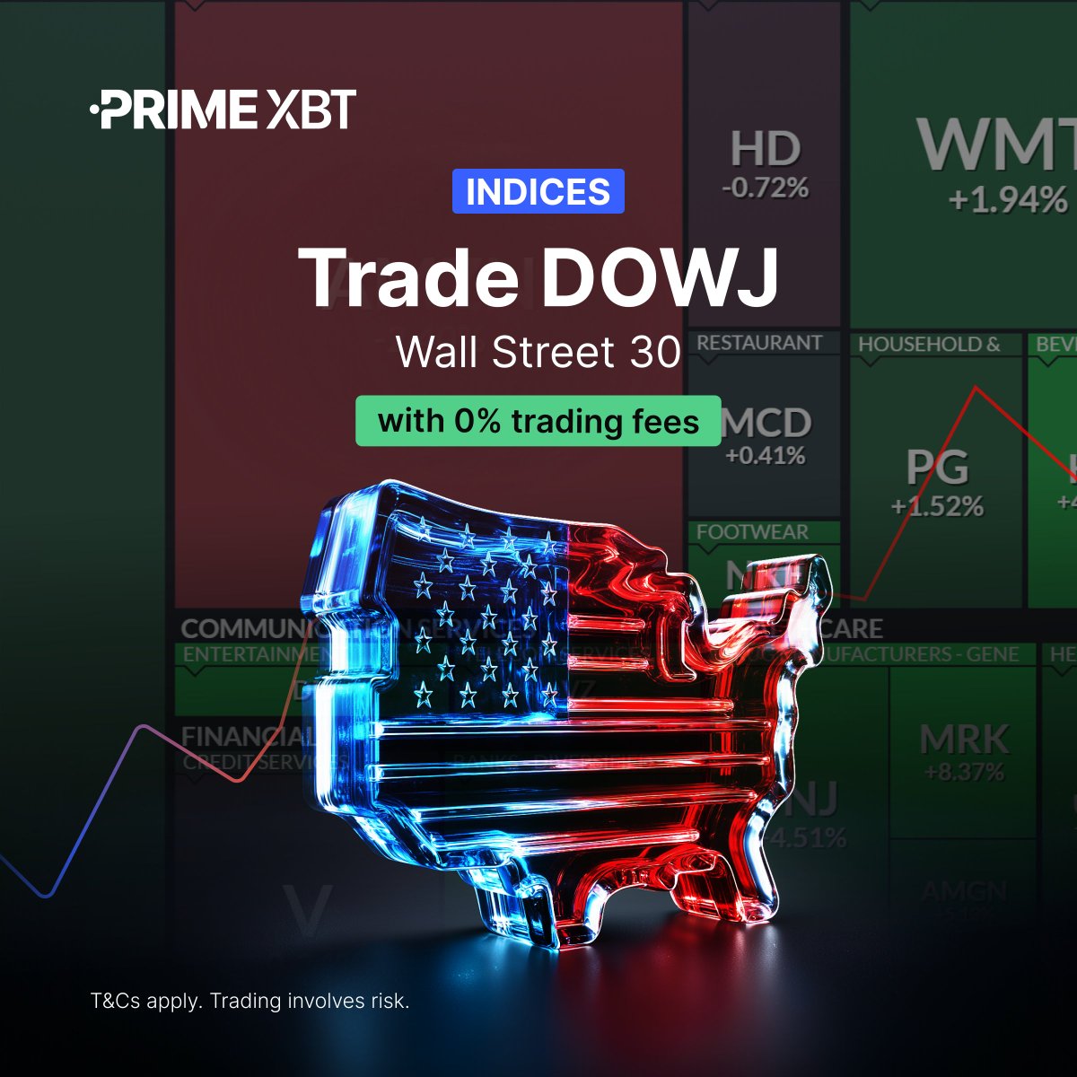 PrimeXBT's tweet photo. 🇺🇸 #DOWJ isn’t just an index, it’s a potential entry point into the U.S. market’s next move.

Trade the moment with #PrimeXBT 

✅ Start trading: https://t.co/RBjc01qMfn https://t.co/YoqINXoAg2