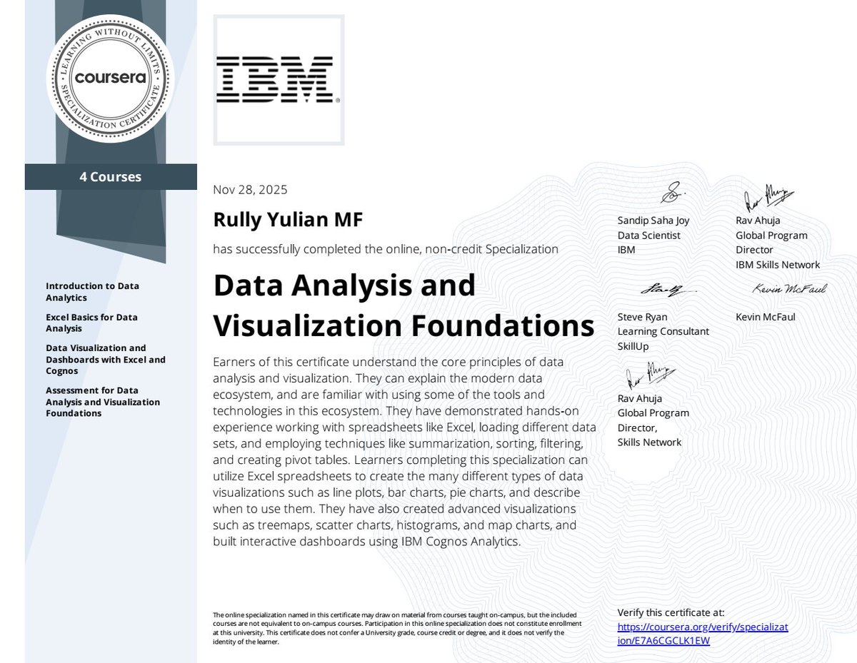 yulianmf's tweet image. Data Analysis and Visualization Foundations from @IBM powered by @coursera 

Alhamdulillah...sertifikasi sebelum ke tahap IBM Data Analyst Professional.

#dataanalysis #datavisualization #dataanalytics #ibmcognos #cognos