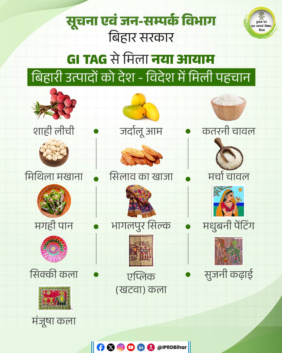 EkangarMagahi's tweet image. 🔴 लिस्ट बढ़िया है, लेकिन इस में दिखाया गया खाजा सिलाव का नहीं है। 

इतना तो ध्यान देना चाहिए नहीं @IPRDBihar ?

#Bihar #GITag