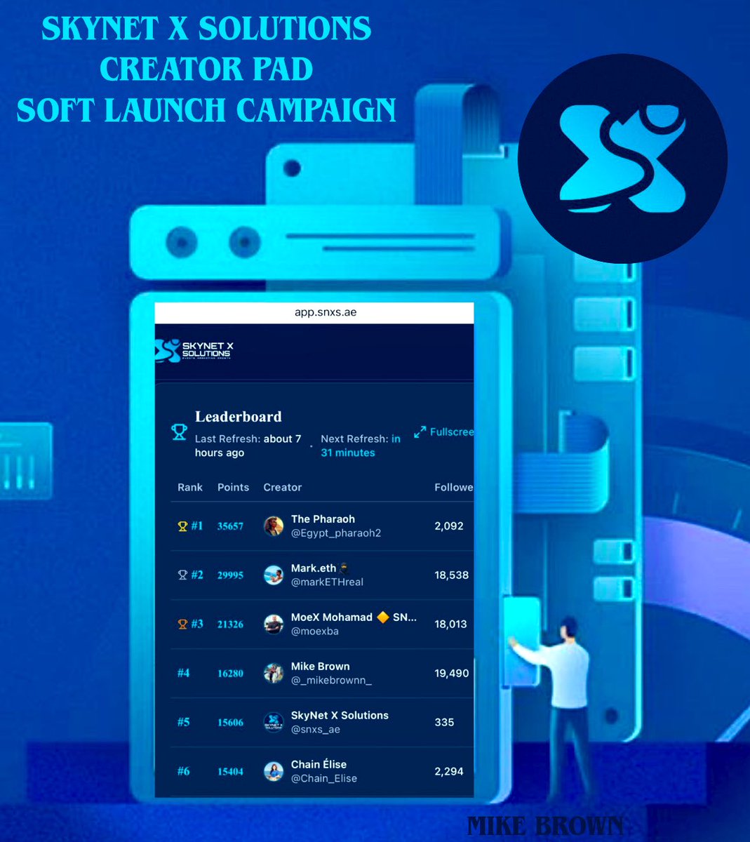 _mikebrownn_'s tweet image. SkyNet X Creators Pad, Finally, a Fair Shot for Real Creators.

SkyNet X isn’t just launching another creator platform, it’s giving people like us a real shot.

@SNXS_ae Creators Pad finally brings a fair system where your work speaks louder than algorithms. Clean scoring, real…