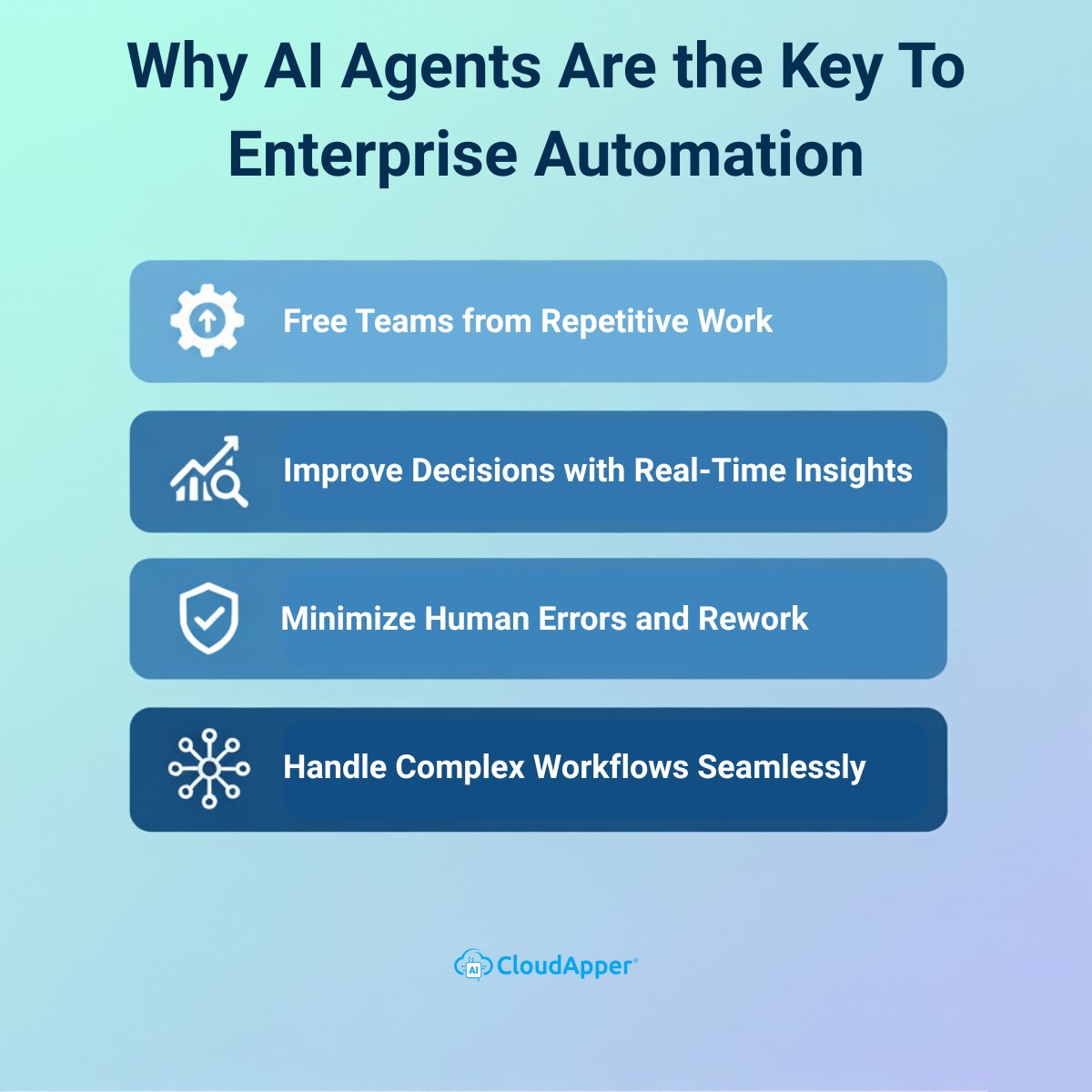 CloudApperAI's tweet image. Most #enterpriseteams know what slows them down. The challenge is fixing it without starting from scratch. 

That&apos;s where #AIagents come in. With #CloudApper #AgenticAI Platform, you automate tasks, cut errors, and make work smoother. 

Learn more 👇👇