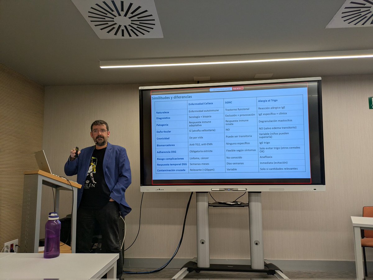 Gemma Ibáñez-Sanz tweet media