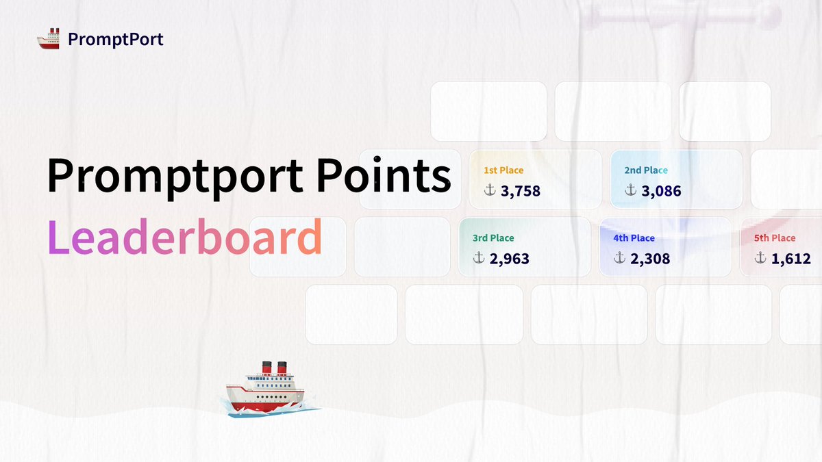 📊Currently, top-ranked users on the leaderboard have already earned thousands of points. 

🏃The time window might be closing soon, so everyone should hurry up.