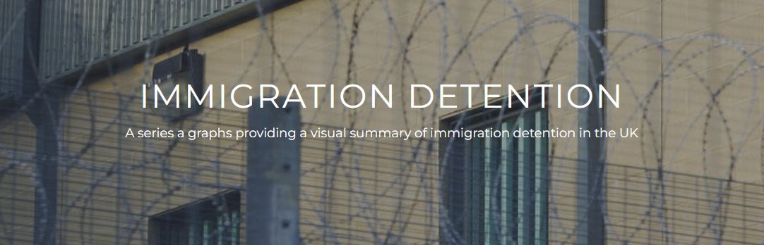 Updated interactive graphs showing the number of people entering, held and leaving immigration detention in the UK now available at andyhewett.com/detention
#detention #immigrationdetention
<a href="/AVIDdetention/">AVID</a>
<a href="/DetentionForum/">TheDetentionForum</a>
<a href="/DetentionAction/">Detention Action</a>
<a href="/GatDetainees/">Gatwick Detainees</a>