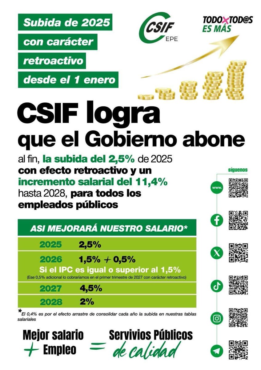 CSIFPRISIONES's tweet image. 