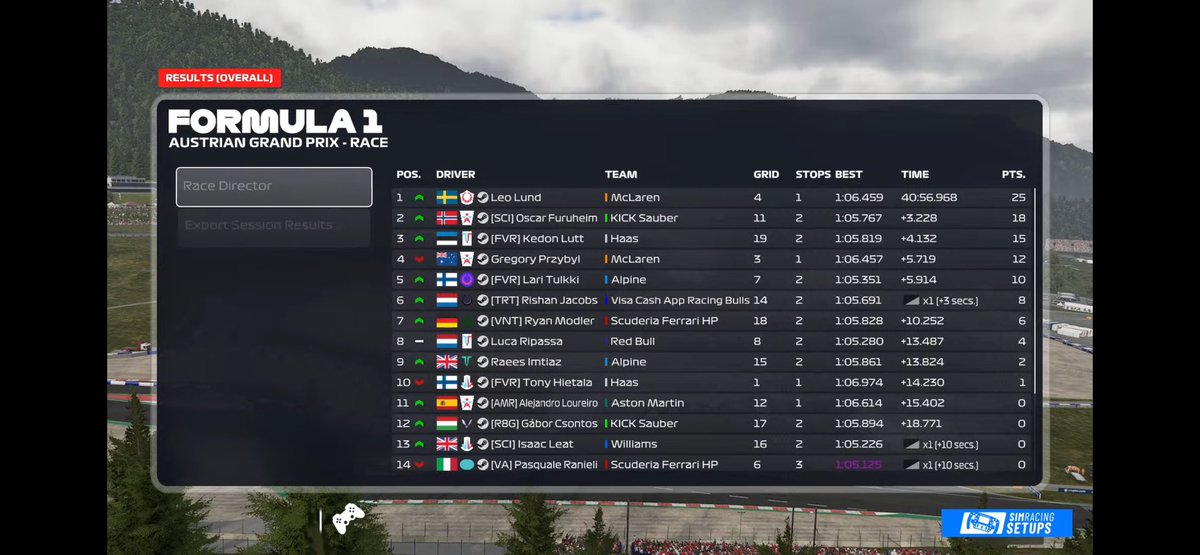 Rishan Jacobs 🇳🇱 tweet media