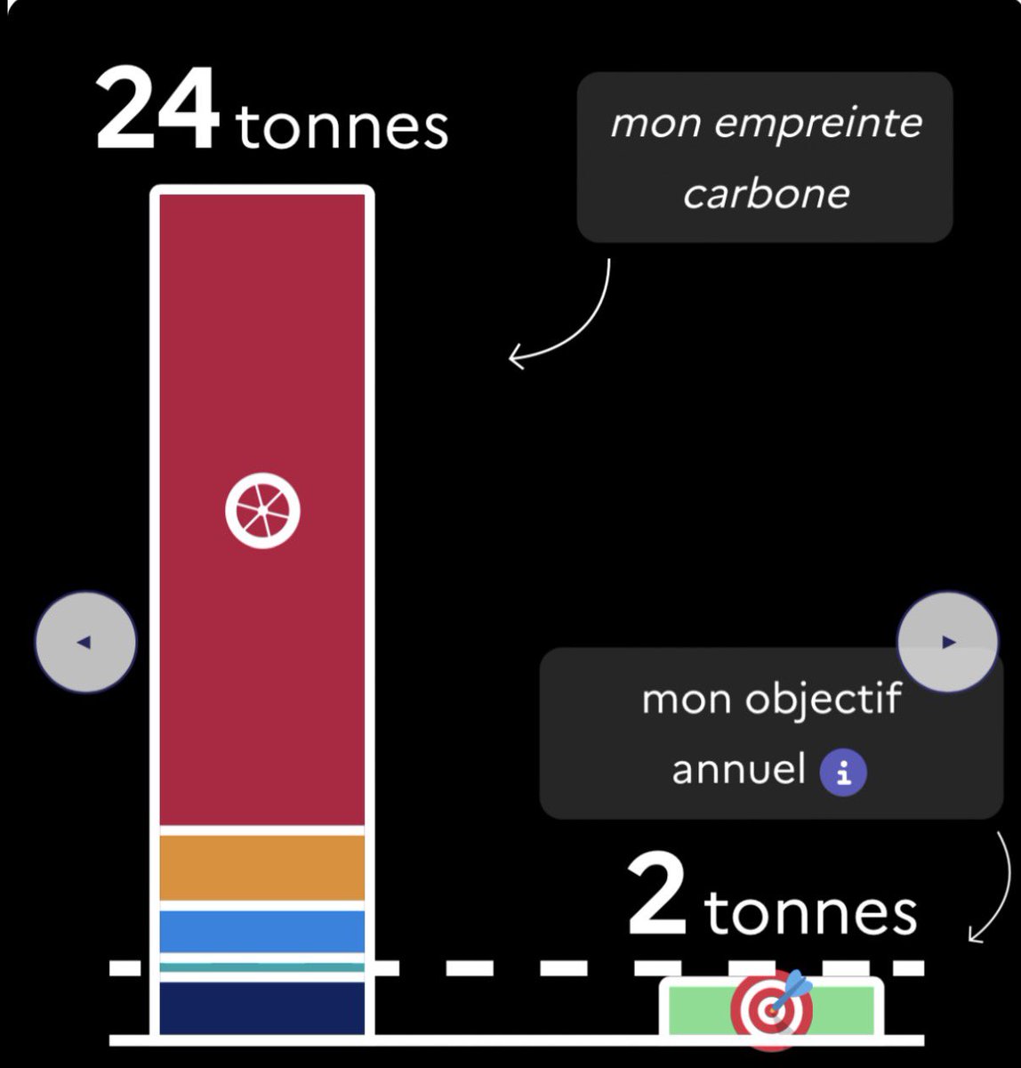 Galiléo tweet media