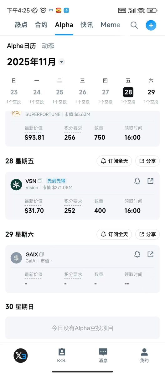 #币安 Alpha 

$VSN 领取已开放，积分要求252分，先到先得！

✅下载X3 App，订阅你的Alpha日历：x3.pro/download