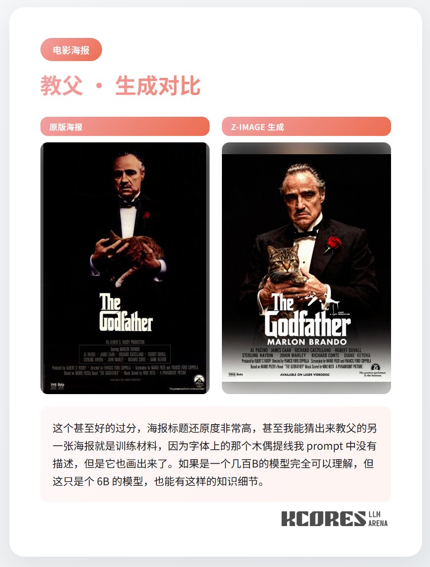 大白鯊&教父海報