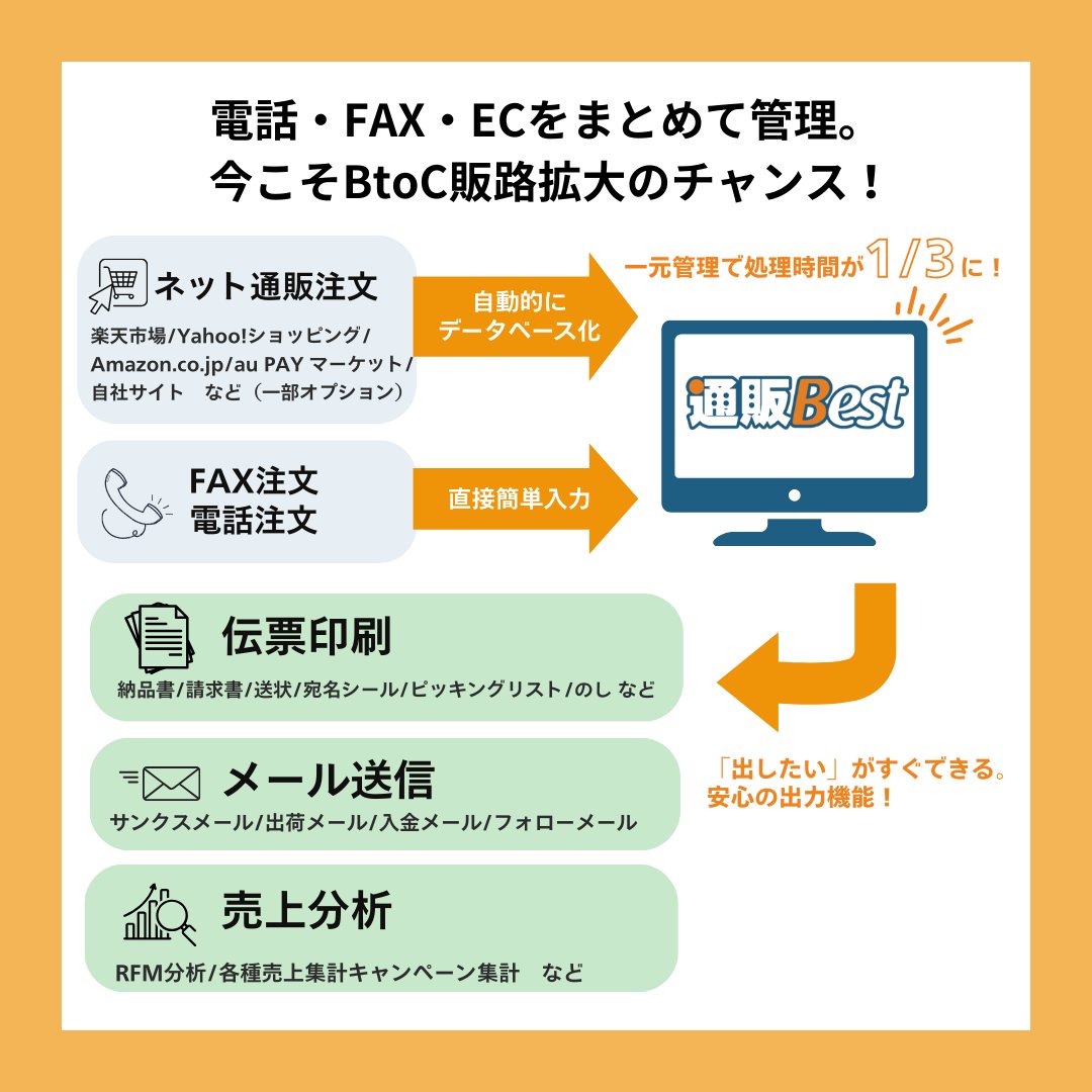 Heart_Computer's tweet photo. 当社は、通販向け顧客・販売管理システム 「通販Best」 を販売代理店として取り扱いを行っています。

📝 当社の販売管理システム「五合」とも連携可能！

「EC管理をもっと楽にしたい」
「システム連携を使って効率化したい」
そんな方はぜひお気軽にお問い合わせください😊 https://t.co/aTktKRkEJ2