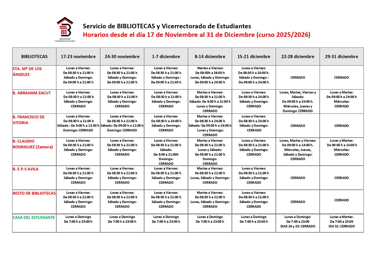 Bibliotecas USAL tweet media
