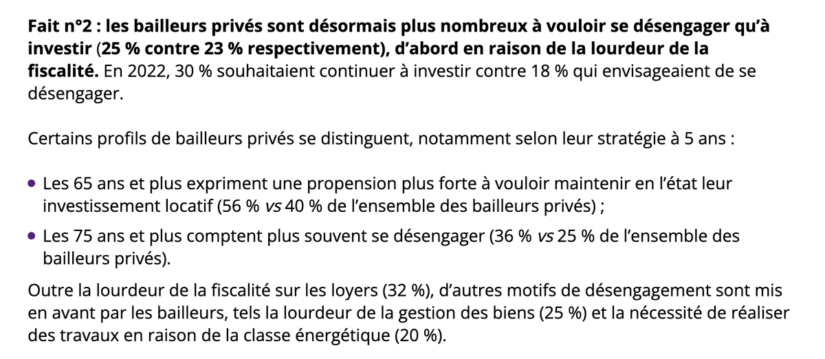 🚨 ALERTE : Les propriétaires fuient l'immobilier locatif en France ! 

La dernière étude BPCE révèle que pour la première fois, plus de bailleurs veulent VENDRE que continuer à investir. 

Pourquoi ?

1️⃣ Fiscalité écrasante : 32%
2️⃣ Gestion trop lourde : 25%
3️⃣ Travaux DPE : 20%