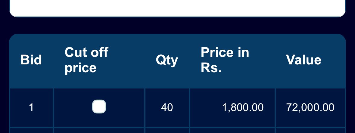Vipster007's tweet image. 40 shares accepted for BUYBACK

Bas bech ke nikal jaunga abki baar
This Exit will give me good profits
#infosys #buyback @Infosys