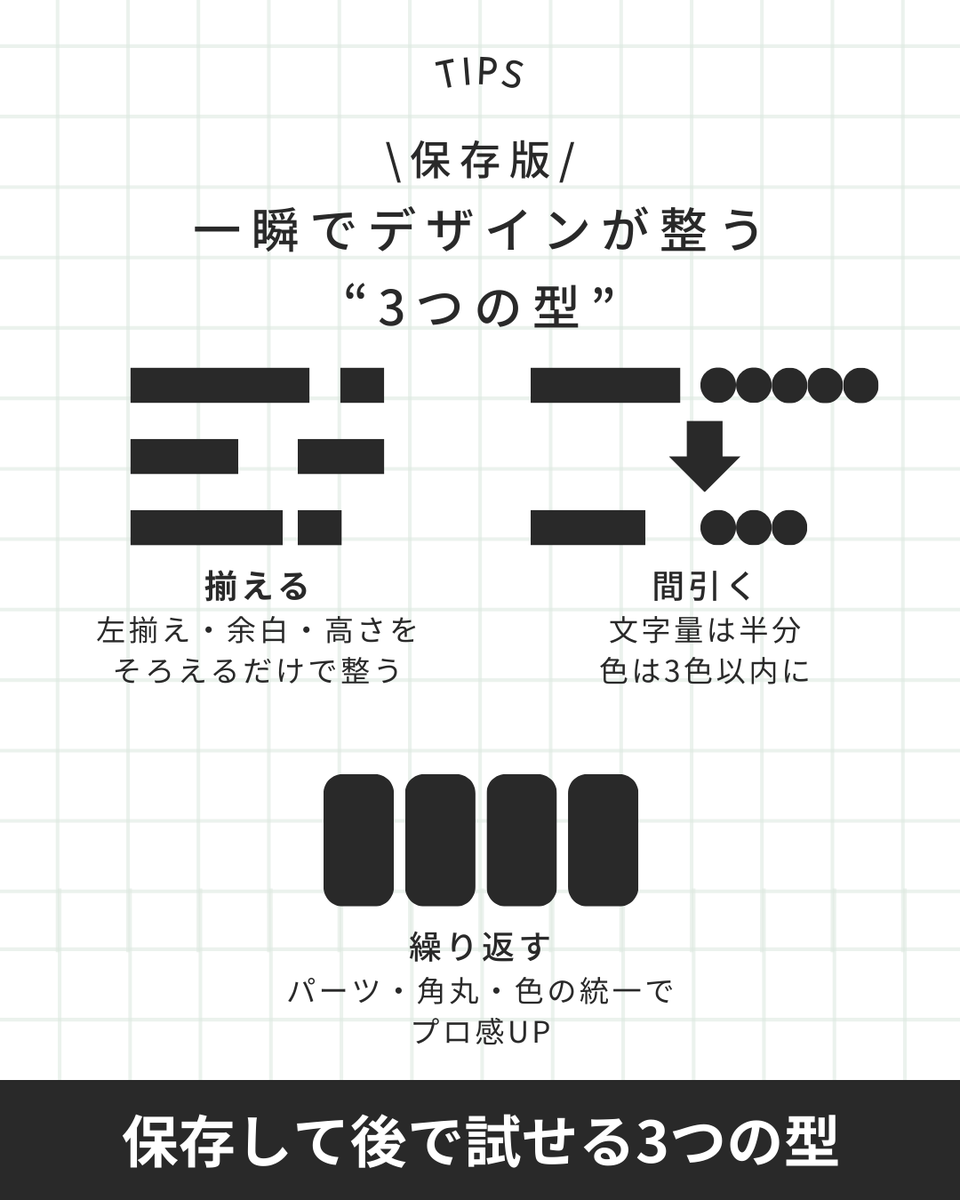 ninjacodeee's tweet image. デザインが一気に整う「3つの型」をまとめました。

✔ 揃える（Align）
✔ 間引く（Reduce）
✔ 繰り返す（Repeat）

この3つを意識するだけで
“素人感”が一瞬で消えてプロっぽく見えます。
保存して明日のデザインに使ってください！
#Webデザイン #Webデザイナー #忍者CODE