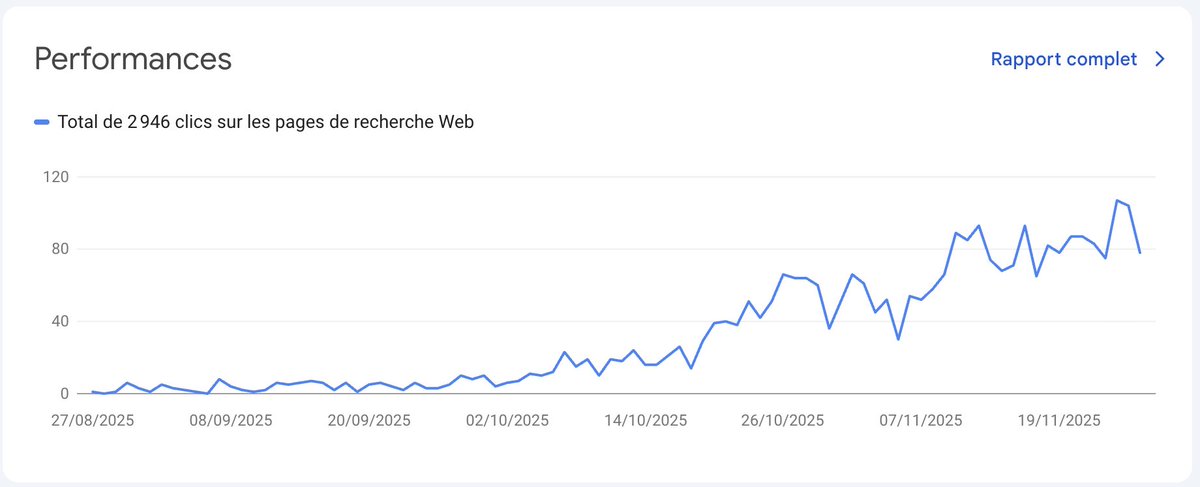 Mathias - seobooster.fr 🚀 tweet media